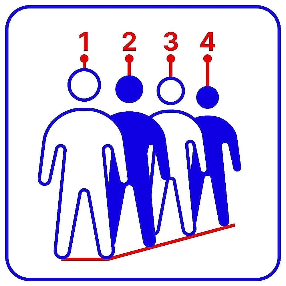 TRASSIR Queue Detector TRASSIR Queue Detector